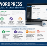 Wordpress Ücretli Mi Kimler İçin Uygun